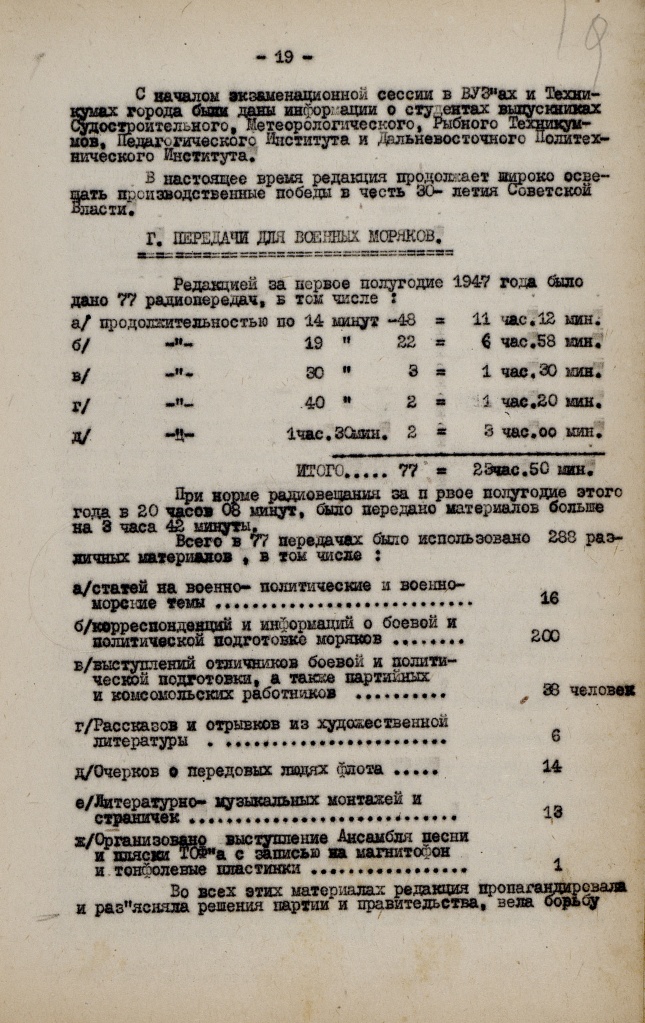13. ГАПК. Ф. Р-84. Оп. 5. Д. 431. Л. 19.jpg