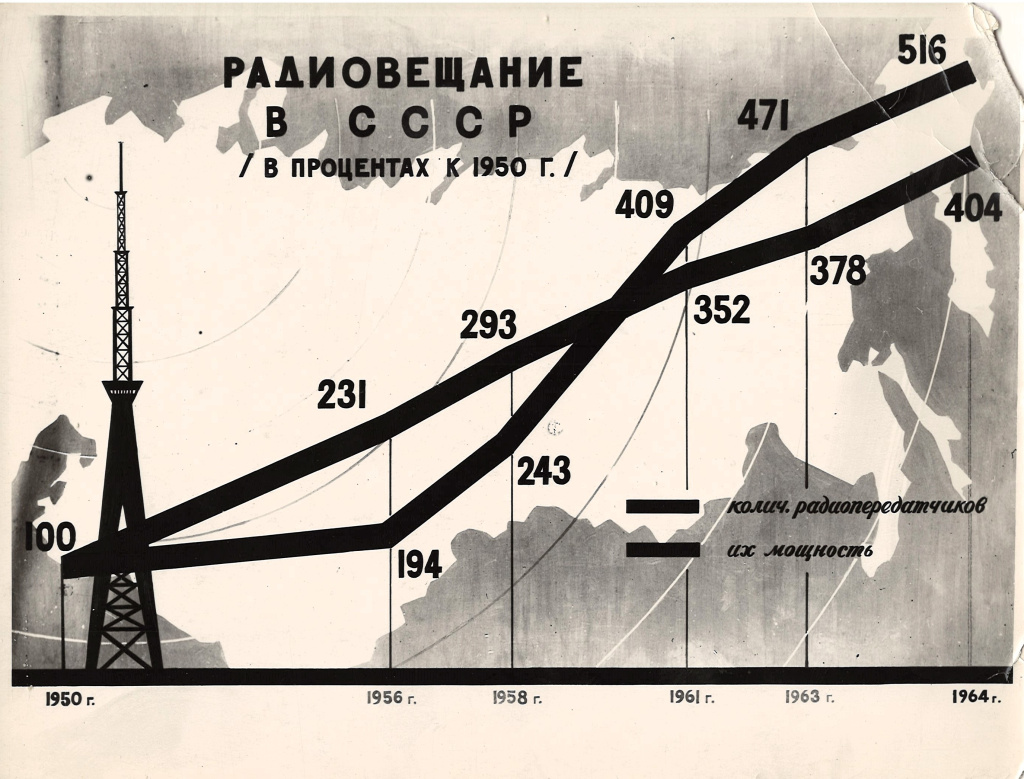 11. ГАПК.Ф.Р-1590, опю1, д.199, л.60.jpg