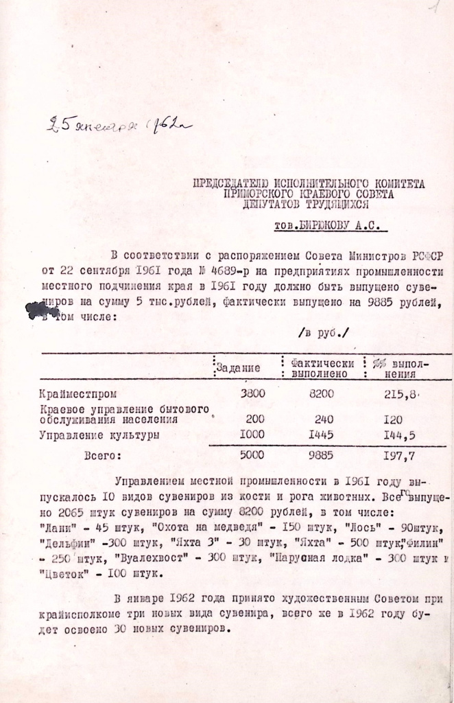 Ф. Р.-510, оп.3, д.343, л.1.jpg